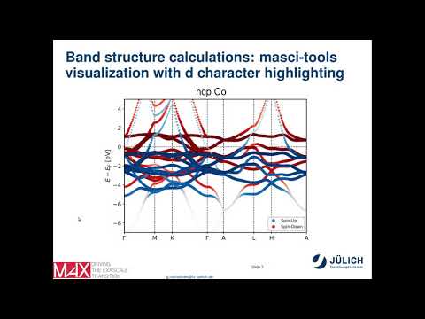 FLEUR Hands-on 2021 - Day 1 -Basic Fleur workflows WS2021