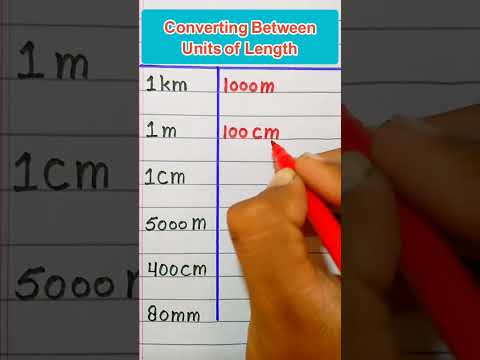 Converting Between Units of Length