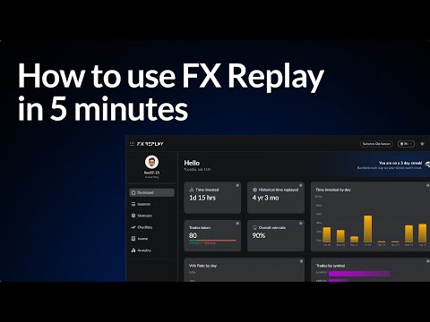 How to use FX Replay in 5 minutes