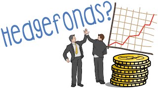 Hedgefonds - einfach erklärt!