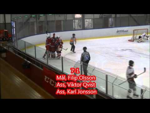 Forshaga IF (J18)-Hammarö HC (J18)     (Highlights)