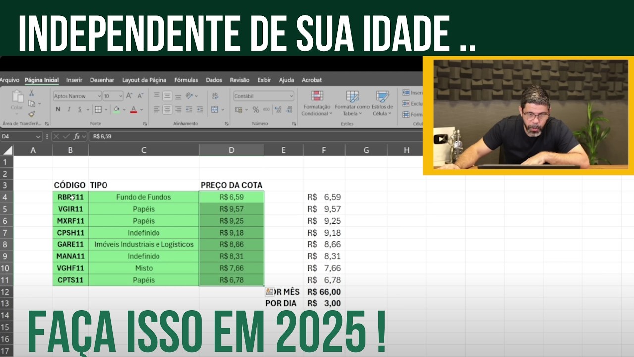 APENAS R$ 3,00 REAIS POR DIA ! OU R$ 60,00 POR MÊS VOCÊ JÁ PODE COMEÇAR A MUDAR SUA VIDA EM 2025!
