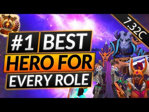 1 ABSOLUTELY BROKEN HERO for EVERY ROLE in PATCH 7.23C - NEW META Tier List - Dota 2 Guide