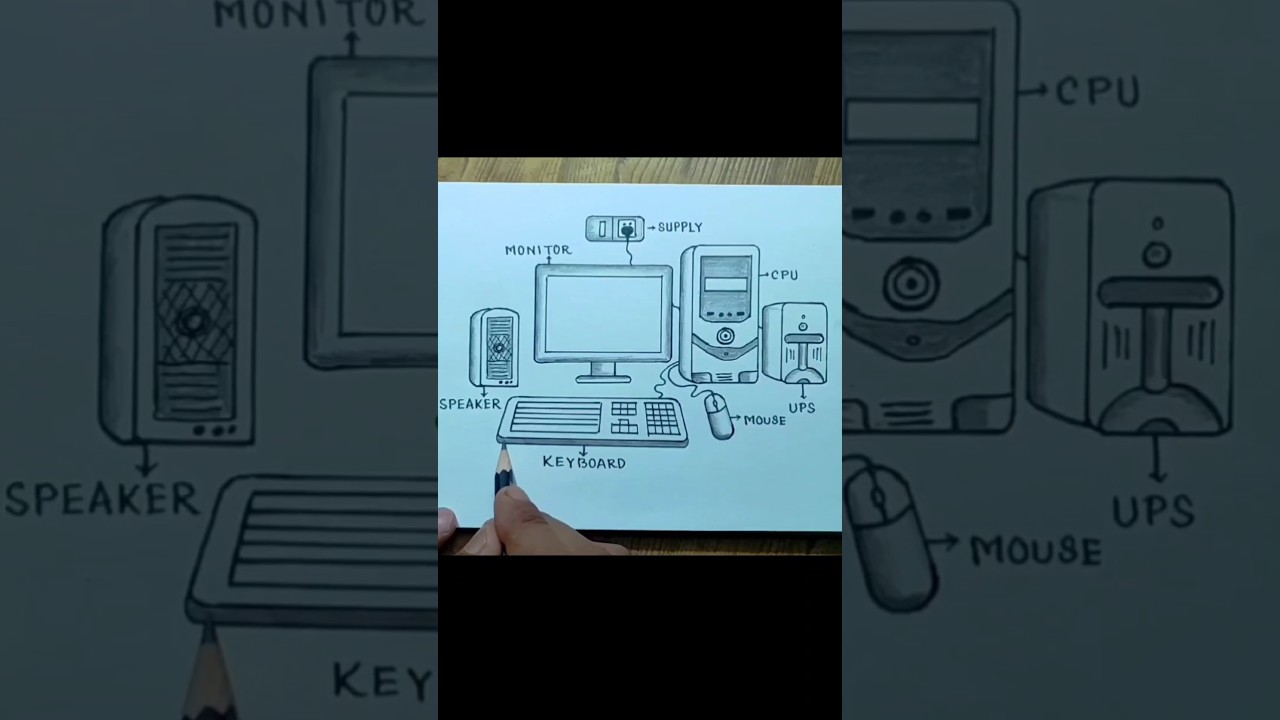 Computer drawing/Easy desktop computer drawing