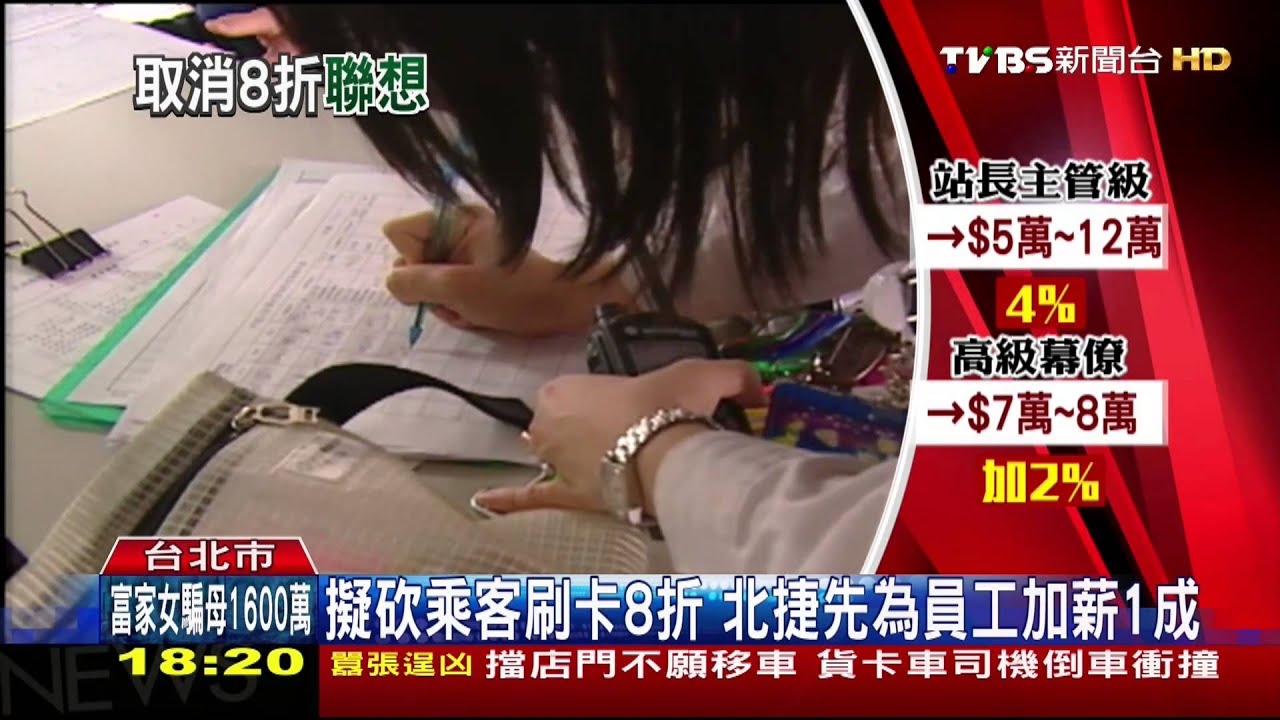 擬砍乘客刷卡8折 北捷先為員工加薪1成