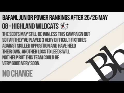 BAFANL Banter Junior Power Rankings | 26/05