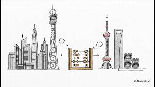 Out2China - Video - 2