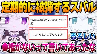 スバルの「獣耳発言」の件を知ってしまうケモケモになったおかゆとフブキ【エイプリルフール】【猫又おかゆ 白上フブキ ホロライブ】