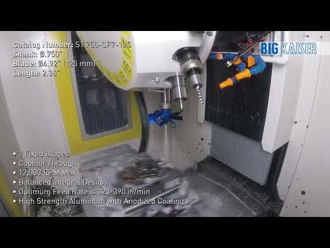 Big Kaiser ChipFan - The New Chip & Coolant Fan