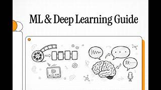 ML & Deep Learning concepts explained in very simple way.