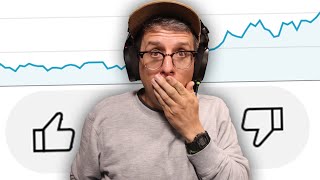 What Really Matters for YouTube Growth, How I Edit a Video Podcast, and More (BSP-349)