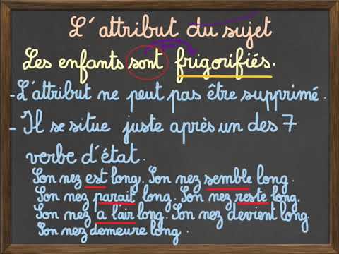 L’attribut du sujet