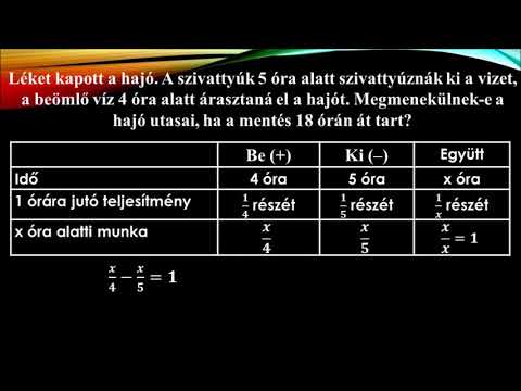 hiperparaziták példái torokrák okozta hpv tünetek