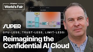 GPU-Less, Trust-Less, Limit-Less: Reimagining the Confidential AI Cloud