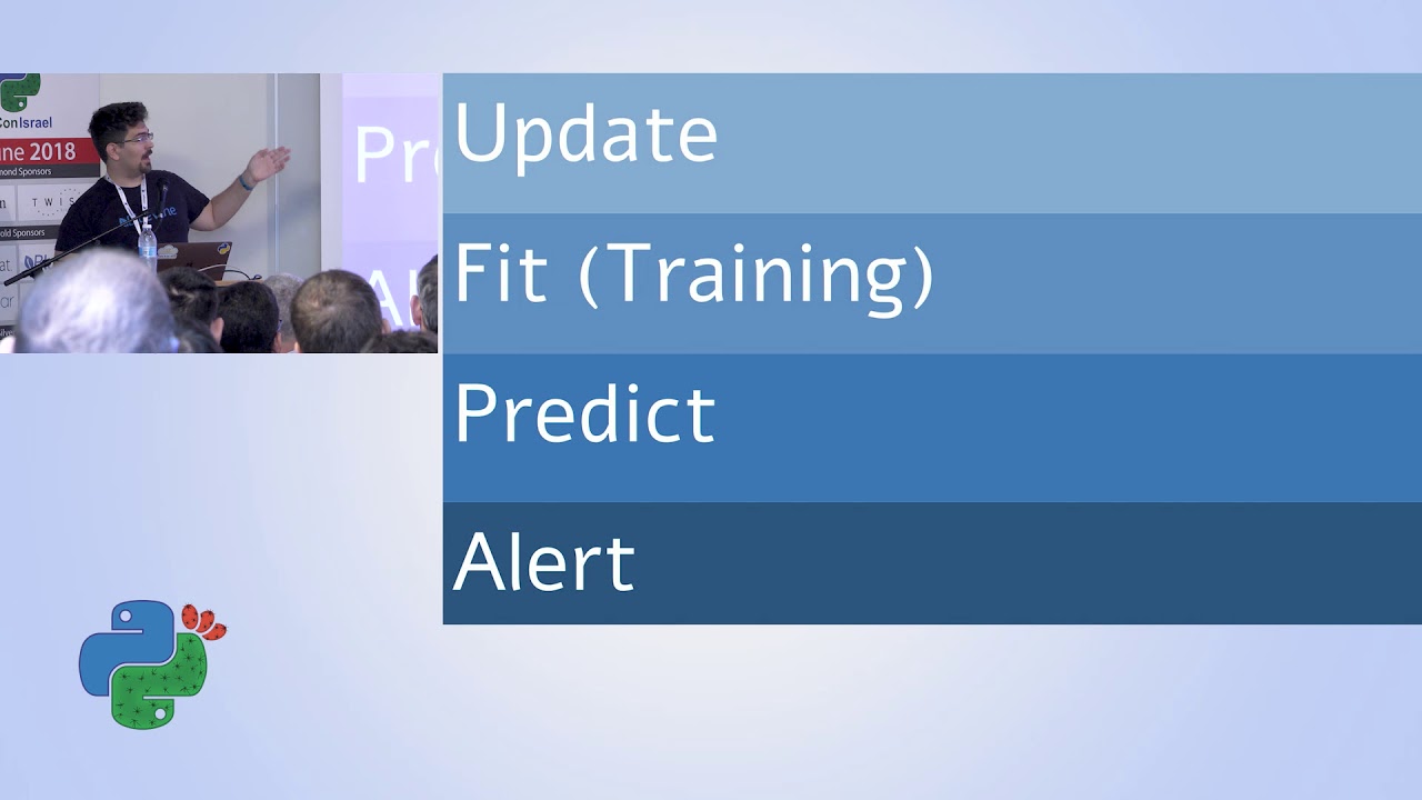 Anomaly Detection using Neural Networks - Dean Langsam - PyCon Israel 2018