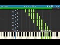 Dvorak Symphony No 9 From The New World IV Allegro Con Fuoco Piano Synthesia