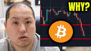 WHY BITCOIN FELL TODAY