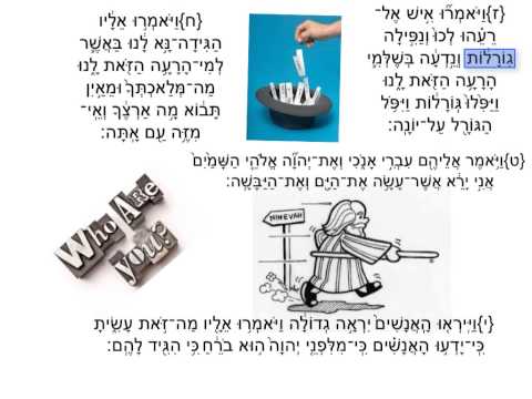 Sefer Yonah: פרק א׳