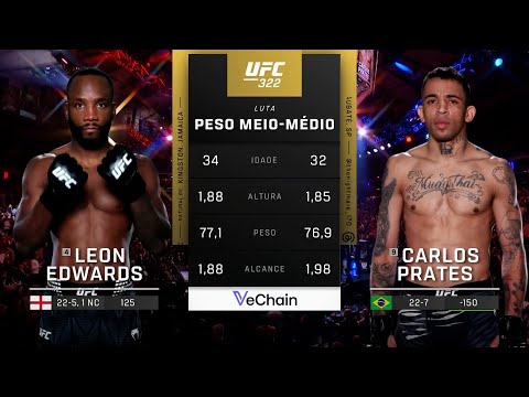 Leon Edwards vs. Carlos Prates | FULL FIGHT | 2025 Retrospective