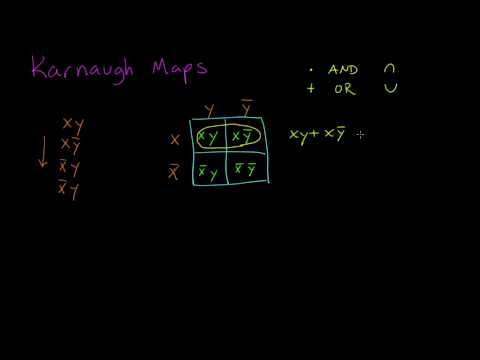 Karnaugh Maps Introduction