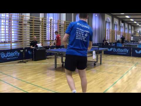 140427 Juniordivision, Christian Ryding-Jacob Nielsen