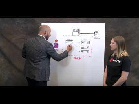 Red Hat single sign-on (SSO) & microservices