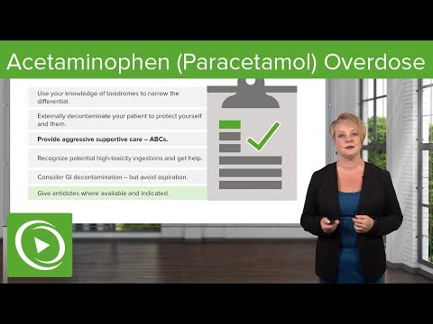 Acetaminophen/paracetamol overdose emergency medicine / lect...