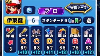 【パワプロ】本日『19.11.15』のプロペナント⚾