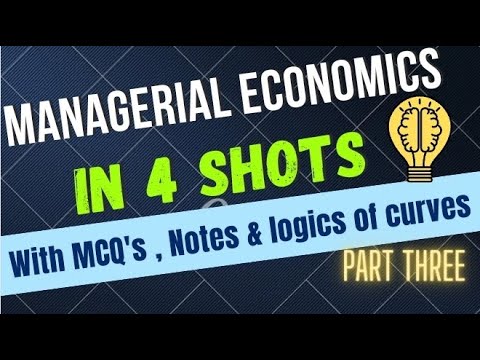 Introduction to managerial economics Economic tools Demand Analysis Demand function curve