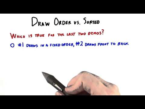 Introduction Interactive 3D Graphics