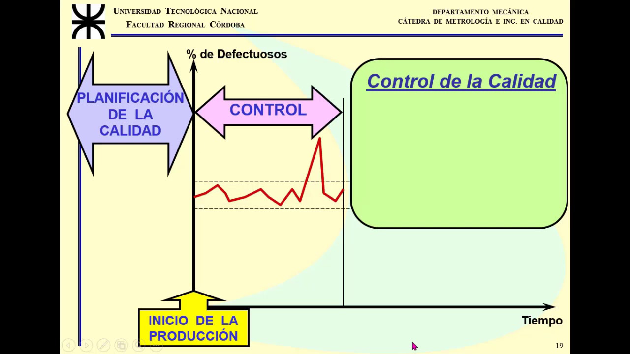 Unidades Temáticas Nros  10 y 11  (Parte 2 de 6)  -  LA TRILOGÍA DE JURAN