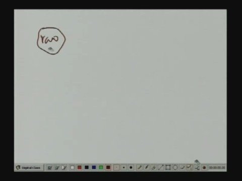 Lecture - 1 Instructional Objectives - I