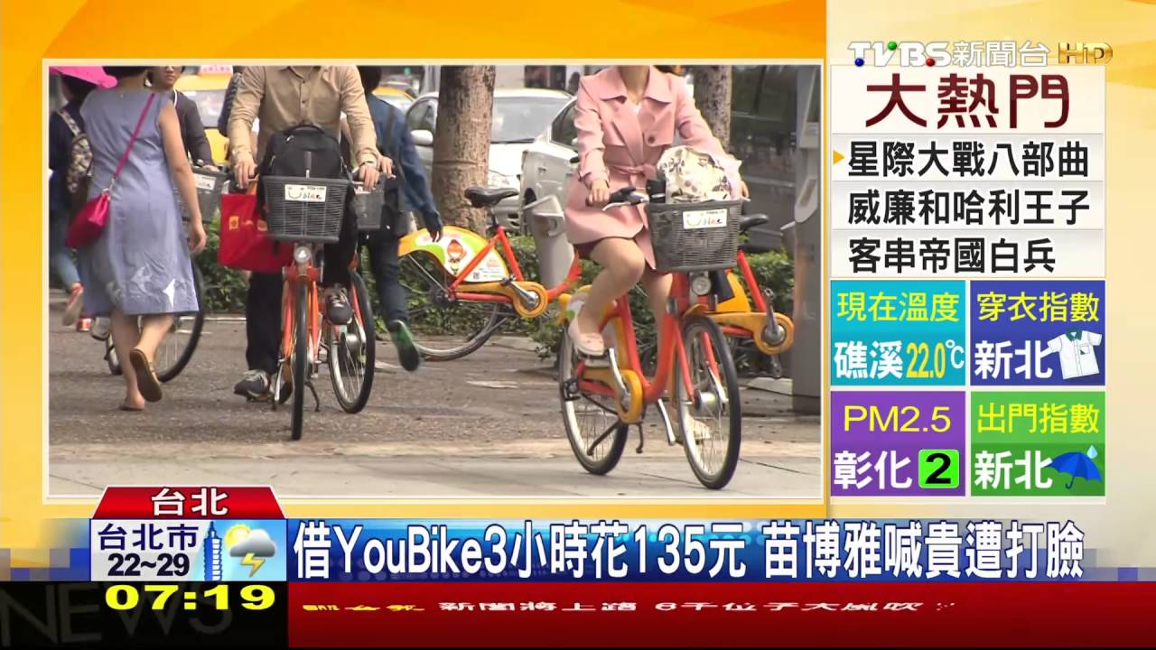 借YouBike3小時花135元　苗博雅喊貴遭打臉