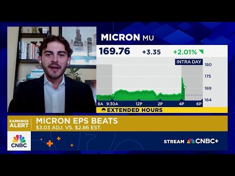 Micron's guidance highlights AI-driven memory upcycle, says Morningstar’s William Kerwin