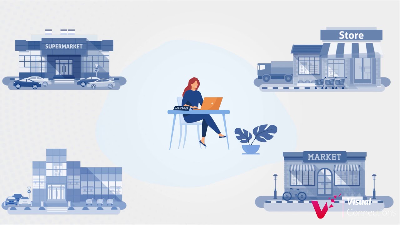 Win at the Store shelf with AI-driven image recognition tool