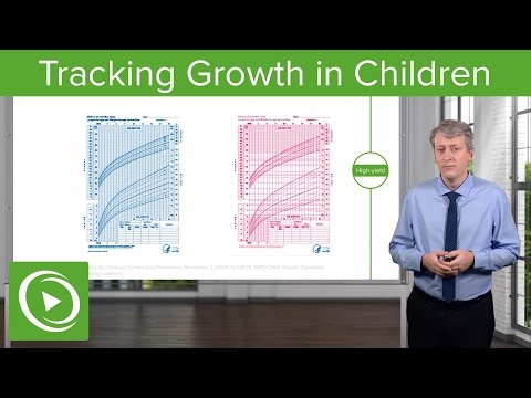 image-How to grow and scale?