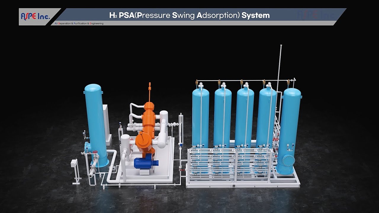 [ASPE] Hydrogen PSA System / EN