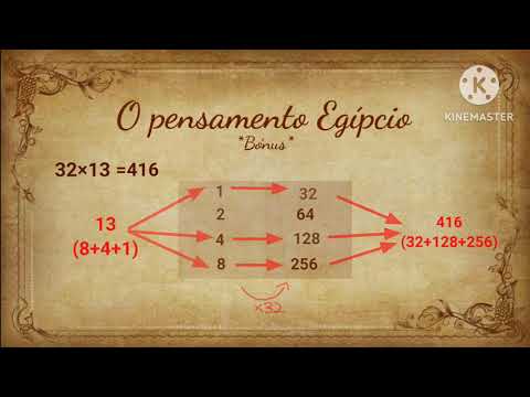 vídeo intitulado Uma viagem matemática por uma cozinha rural
