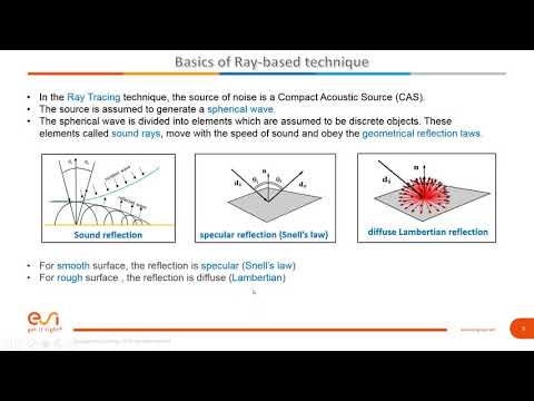 VA One Release Webinar 2018