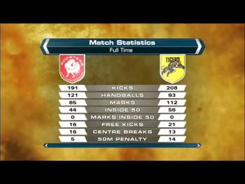 SANFL 2012 Round 3 North v Glenelg Highlights