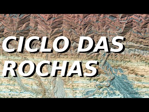 ROCK CYCLE — Igneous (magmatic), sedimentary, and metamorphic rocks