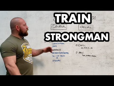 How to Start Strongman Without Equipment: Training Strongman Events in a Corporate Gym