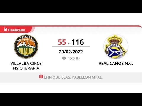 Junior masc A VILLALBA CIRCE FISIOTERAPIA - REAL CANOE