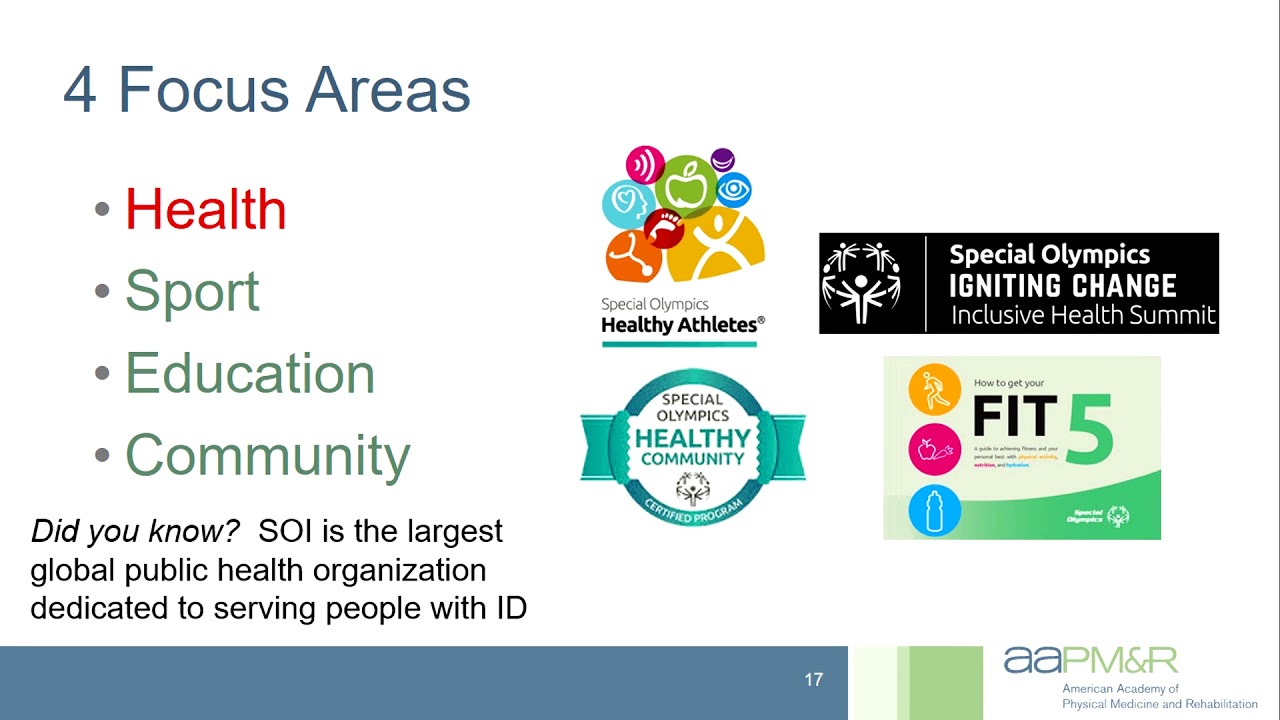 Physiatrists' Role in Inclusive Health Caring for Patients with Intellectual Disability