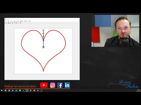 Mathematik ist Herzenssache - Fourierreihe, Polarkoordinaten mit Sinus und Kosinus