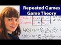 Repeated Games in Game Theory