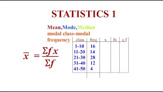 STATISTICS 1; MEAN MEDIAN MODE OF GROUPED DATA #kcse #kcse2022 #gcse #gcsemaths #kcsemath #statistic