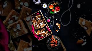 Rakesh Bandan  Comig Soon,,, 2032,, video