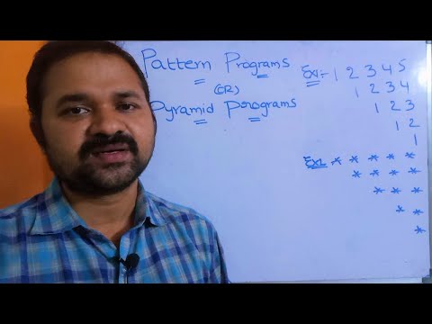 History of C language Origins of C language
