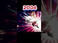 Evolusi Ultraman Ace Rise 1972 2012 Shorts Ultraman Ultramanace Tokusatsu Tsuburaya